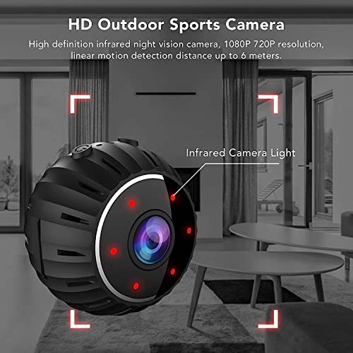 Mini Night Vision Camera 1080P