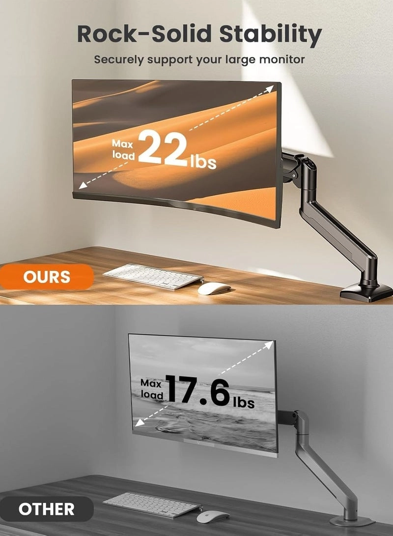 Single Monitor Arm - Single 13-32 Inch VESA 75x75/100x100mm