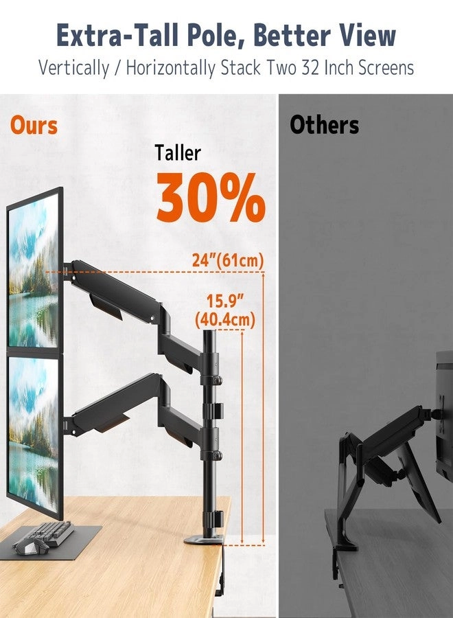 Monitor Wall Mount Dual - 24 inch to 38 inch 75 x 75 mm, 100 x 100 mm