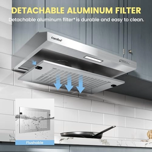 SLIF17SS-60 - 200 Cubic Meters Per Hour 600 mm