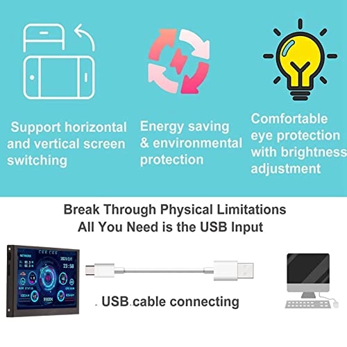 PC Temperature Display Screen - 800x480 5 Inches