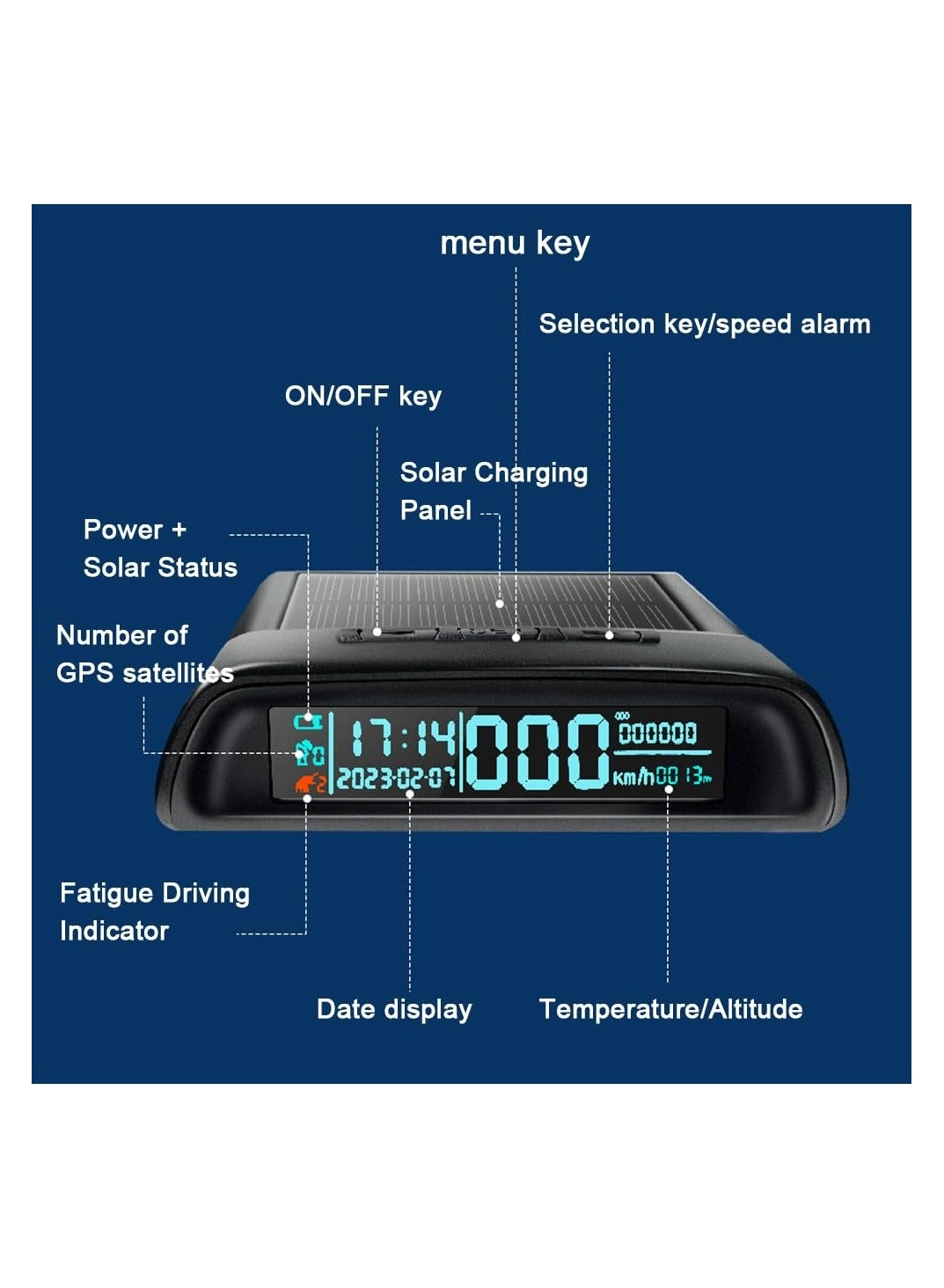 OBD2 Digital Speedometer - Universal HUD HD Display