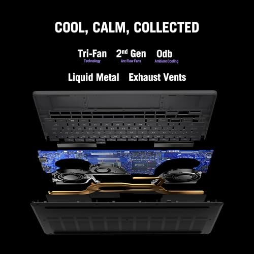 ROG Zephyrus G14 GA403UI-OLED7WPW - 14'' Ryzen 7-8845HS 16GB DDR5 1TB SSD