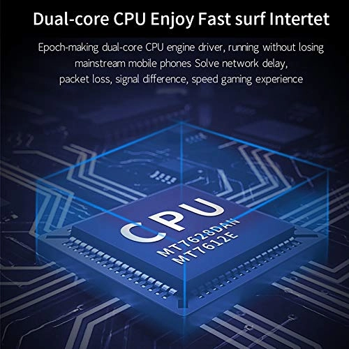 CF-WR617AC - 867Mbps