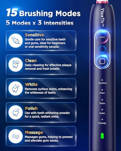 Y05U - 8 Toothbrush Heads 90 Days Battery Life 5 Brushing Modes