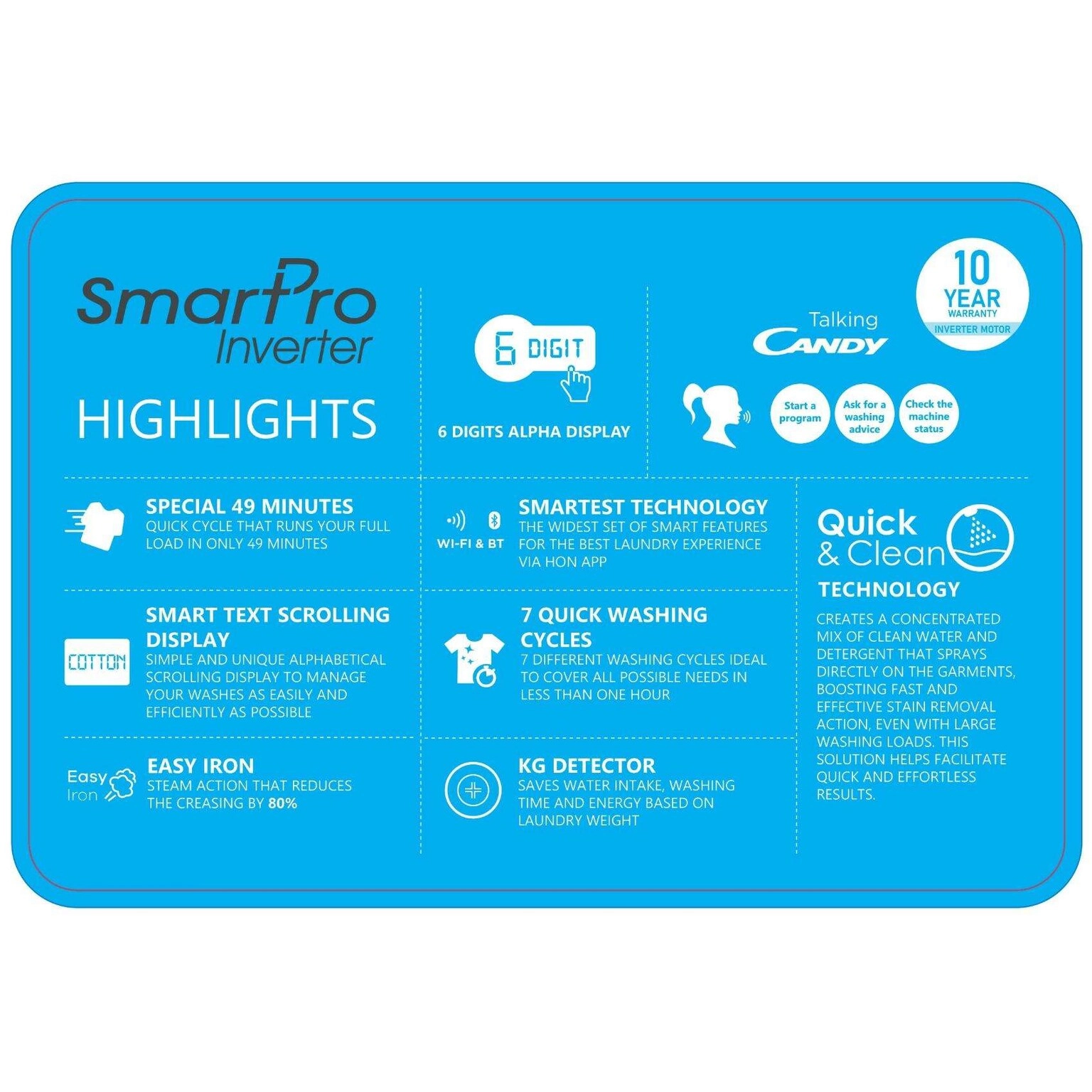 SmartPro CSOW41066TWMBR19