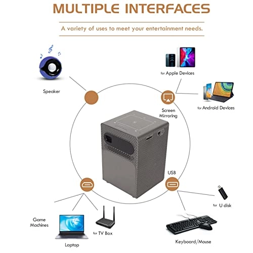 gzcmxo5dp1-13 120 ANSI lm