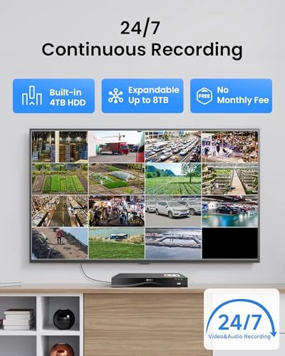 16CH 4K PoE Security Camera System - 8pcs 8MP