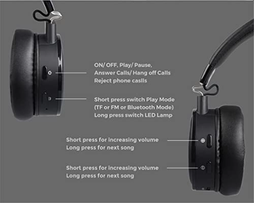 Bluetooth 5.0 On-Ear/Over-Ear Wireless Headphone