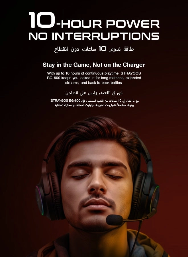 STRAYGOS Wireless Headset