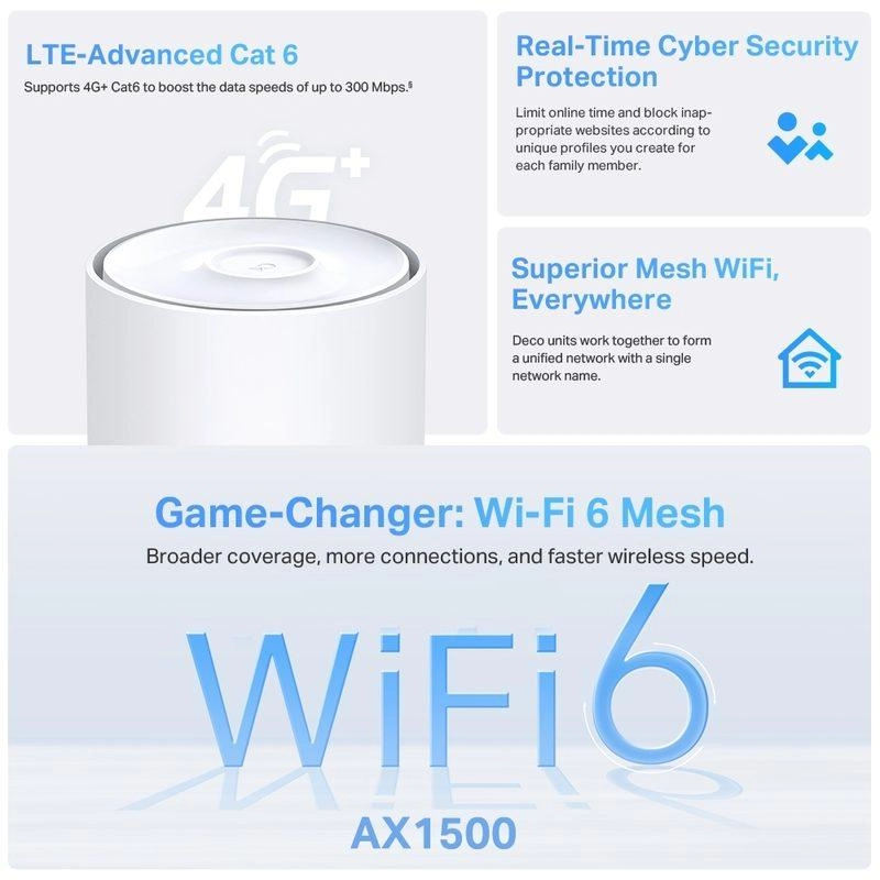 Deco X10-4G - WiFi 6