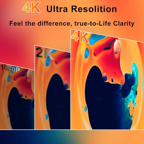 P15.6/4K - 15.6 Inches 3240x2160