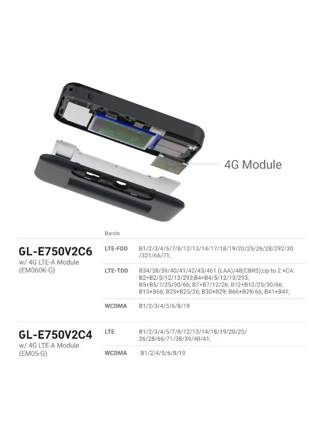 GL-E750V2 - 4G LTE 802.11ac 300Mbps (2.4G) + 433Mbps (5G)