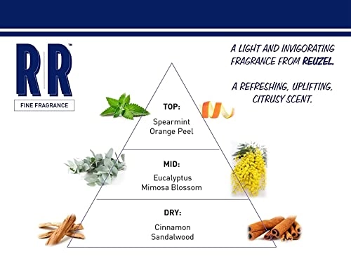 RR Eau de Toilette 50 ml