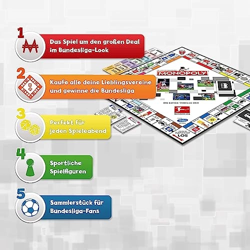 Monopoly: Bundesliga Edition (German)