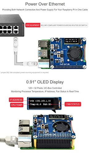PoE HAT (B) - 5V 2.5A 37V 57V 802.3af