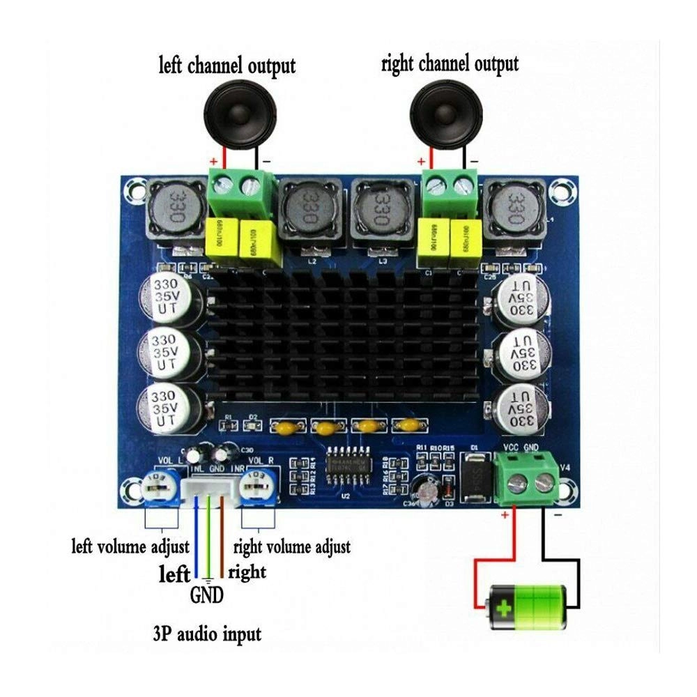 TPA3116 D2 - D2 Dual-Channel 120W+120W
