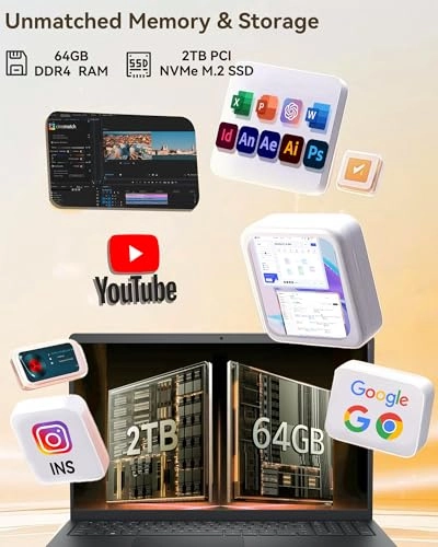 Inspiron 15 3530 - 15.6'' Core i5-1334U 128GB DDR4 512TB SSD