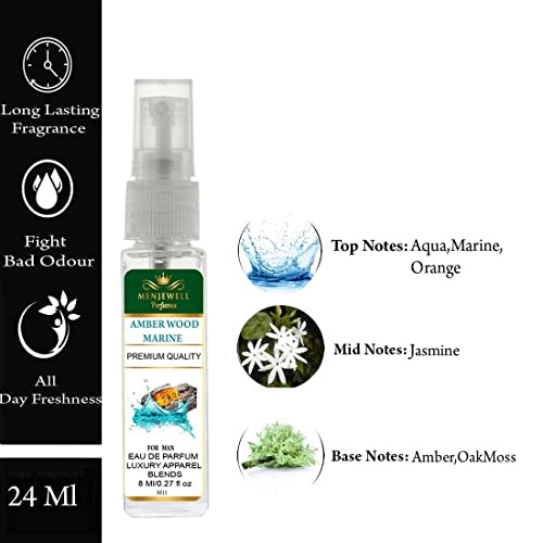 Amber Wood Marine Eau de Parfum 24ml Pack