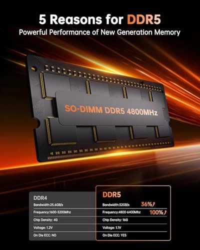 H1 - AMD Ryzen 7 6800H 32GB 1TB