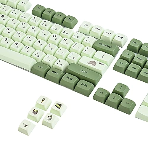 Matcha Keycaps - Japanese Wired