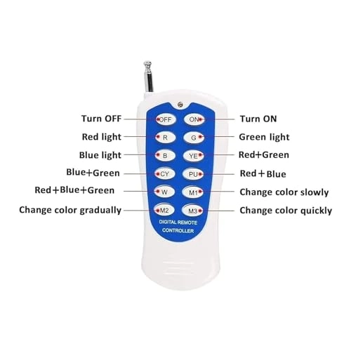 LED Underwater Pond Lights