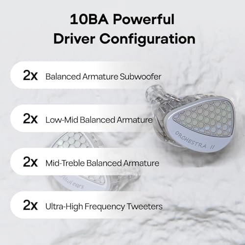 Kiwi Ears Orchestra II Wired Earbud