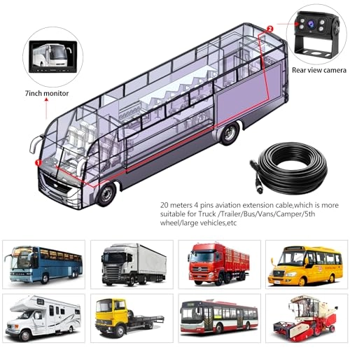 LCD Monitor - 7 inch 1080P + Rear View Camera - 170° 4IR Night Vision