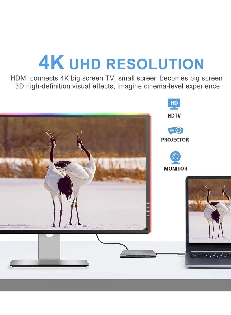 USB C Hub - 10-in-1 4K HDMI Ethernet