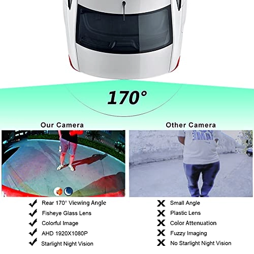 AHD Car Camera - Night Vision Wire 1920x1080P