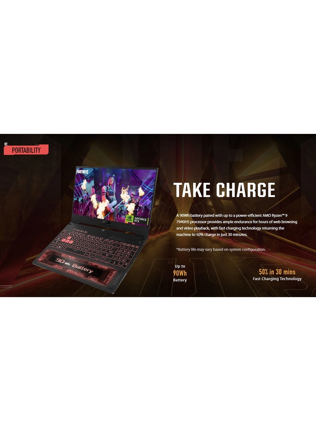 TUF Gaming F15 FX507ZV4-LP055W - 15.6'' Core i7-12700H 16GB DDR4 512GB SSD