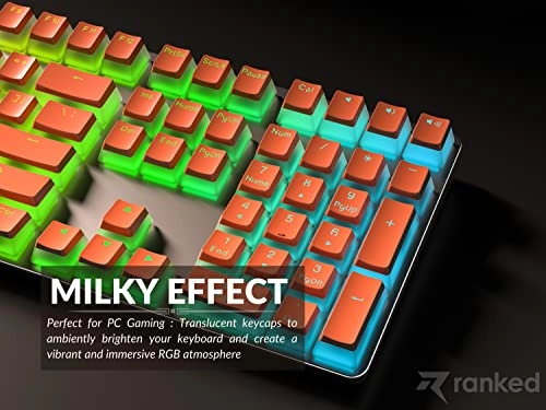 Pudding Keycaps - ANSI and ISO RF, Wi-Fi