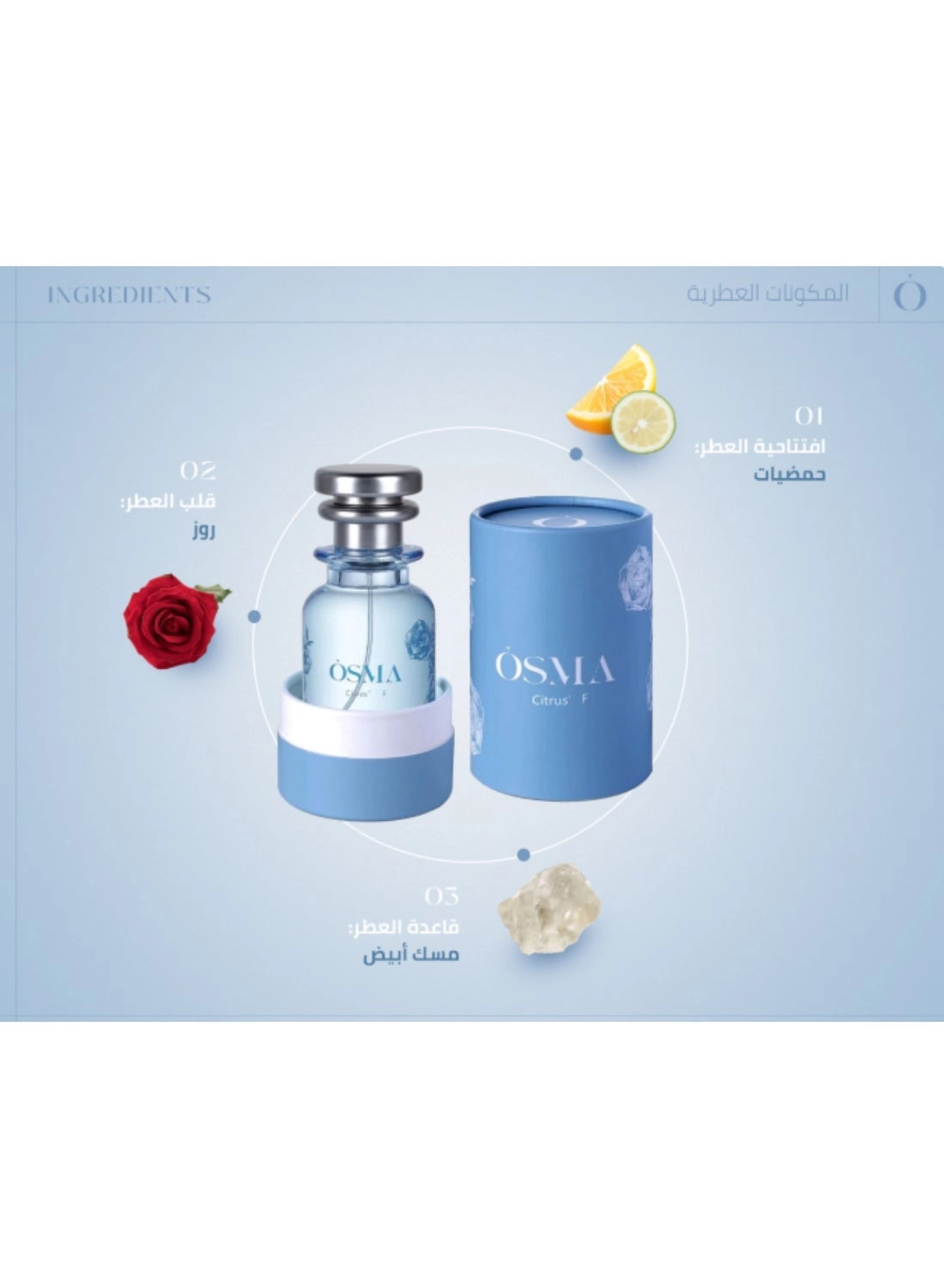 Citrus F Eau de Parfum 75 ml