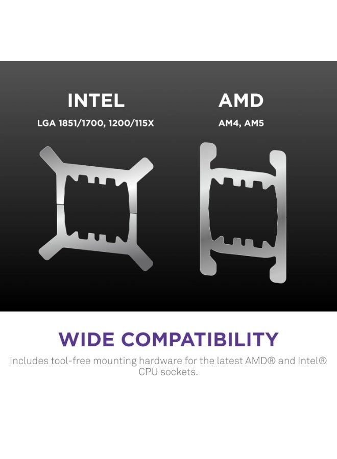 Kraken Elite 280 - 2x 140mm