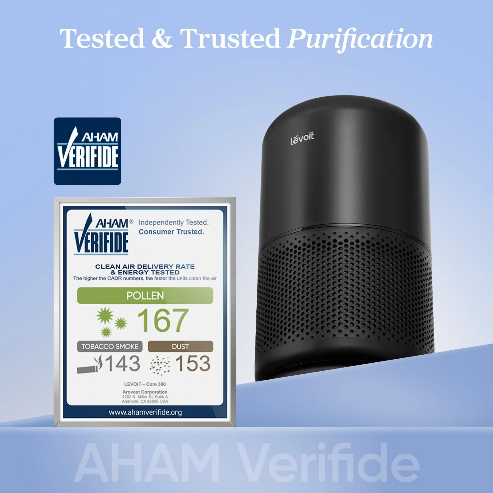 Core 300 - 2 Pack 1073 ft²