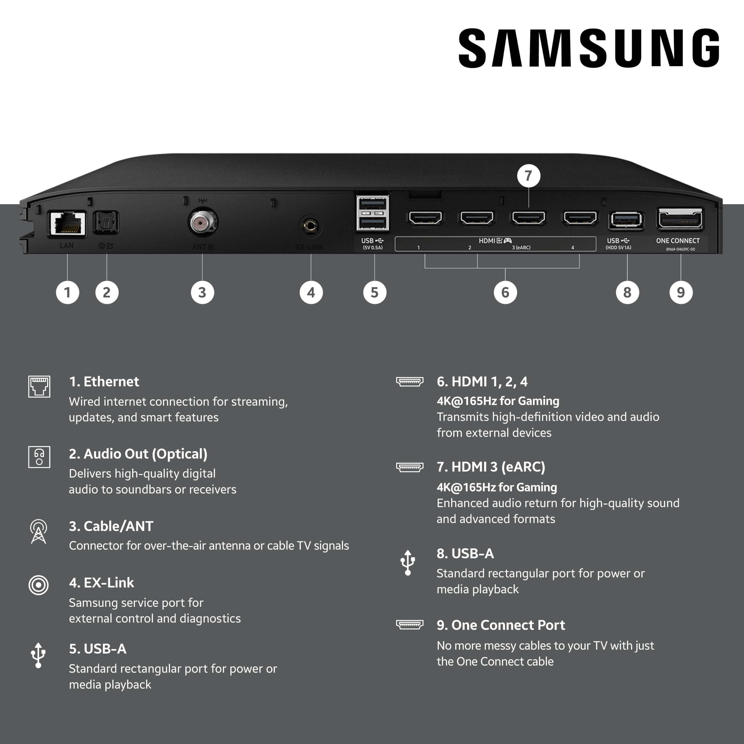 QN55S95FAFXZA - 55 Inches