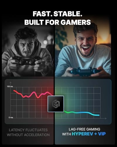 NIT-GU-07-HR - 2402 Mbps WiFi 6