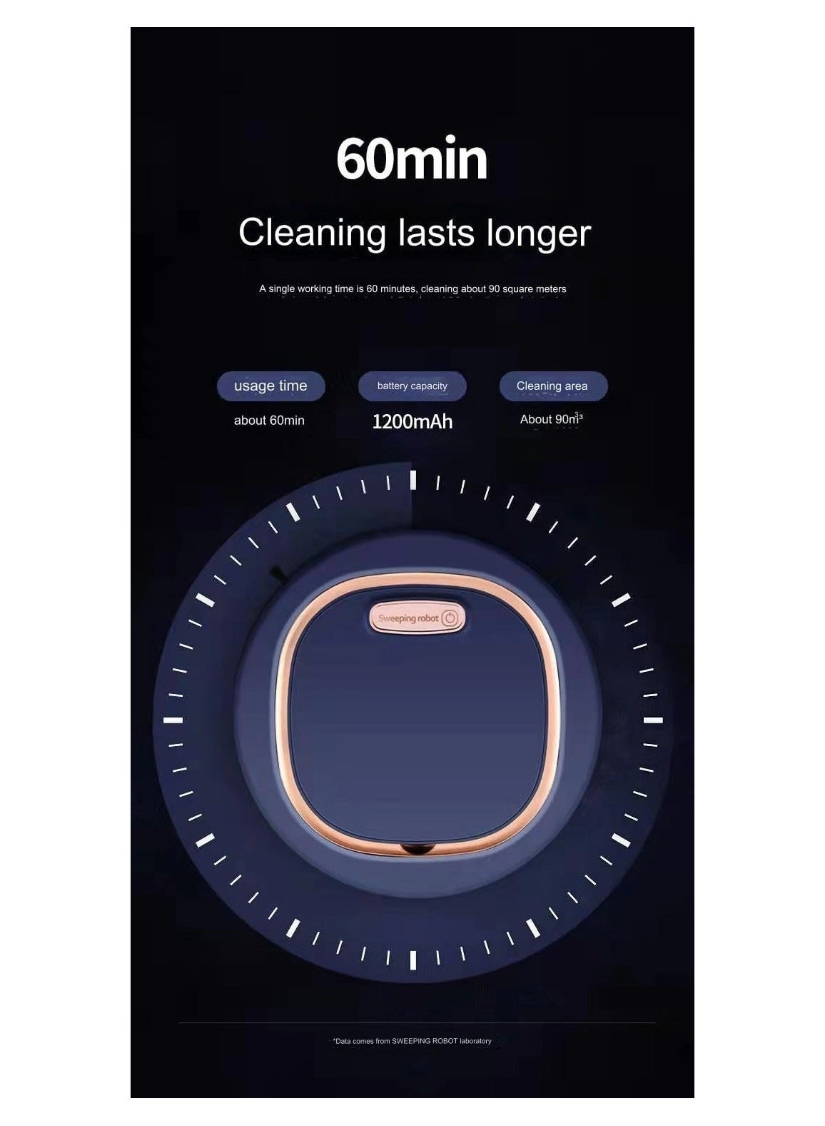 3-in-1 Robot Vacuum - With Mop Cordless USB Rechargeable