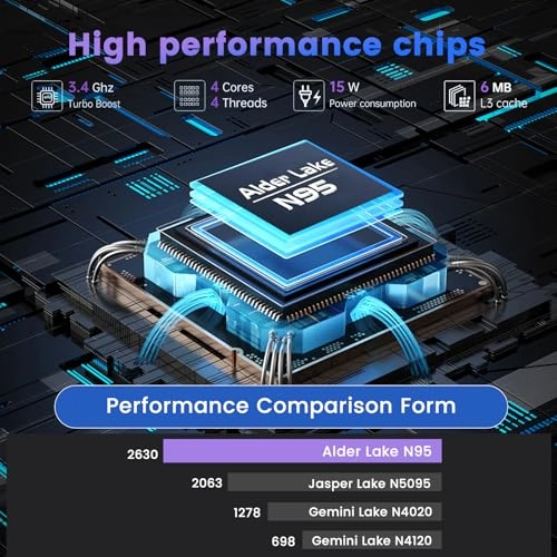 X52 - 15.6'' Celeron N 12GB DDR4 256GB SSD