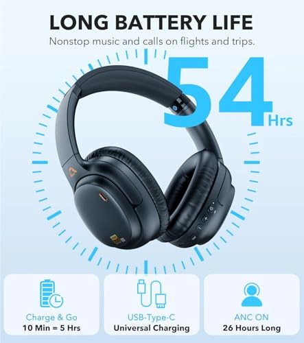 E700 - Wireless Headphone