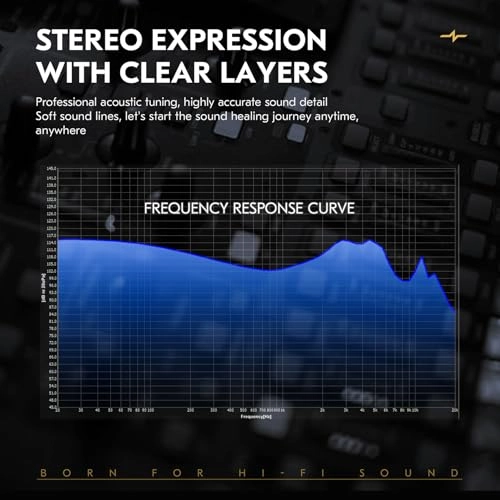 CCZ MC04 Wired Earbud