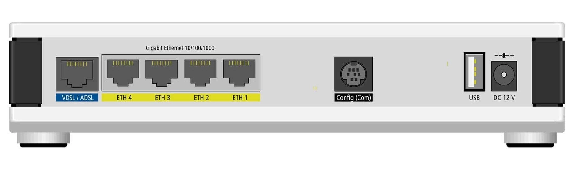 LANCOM Systems 1790VA - VDSL Supervector 300Mbps SD-WAN