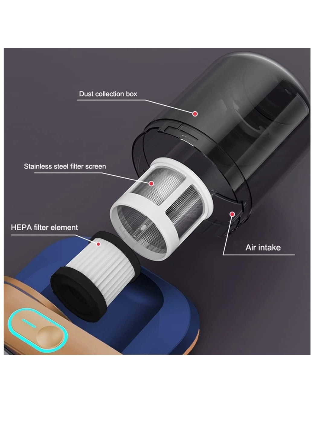 Bed Vacuum Cleaner - UV-C Cordless 55W