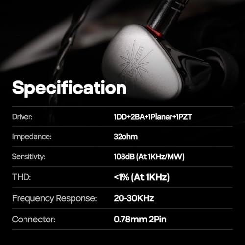 Quintet Wired Earphone