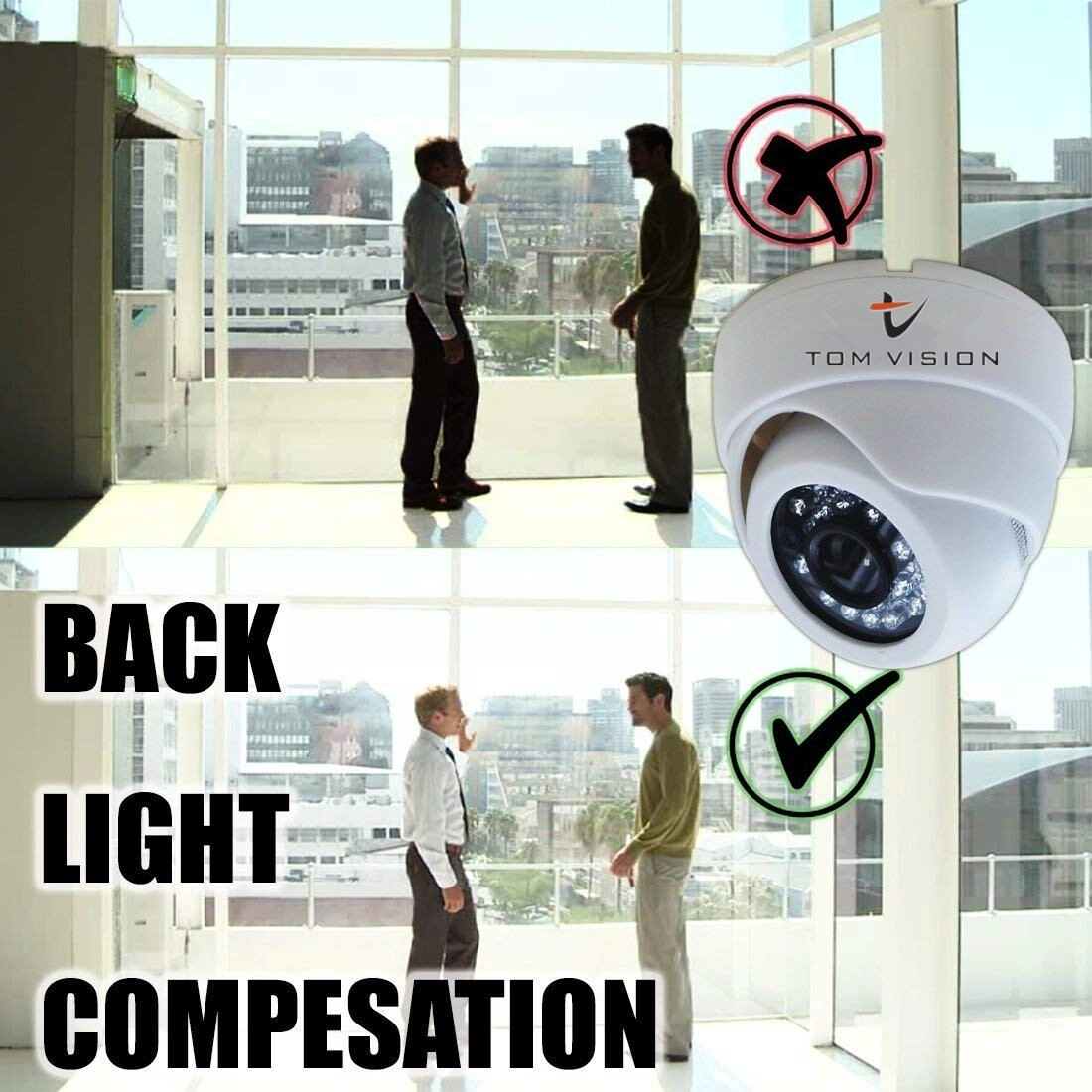 2Megapixels 4Channel Home Security Camera System - 4Pcs 720p