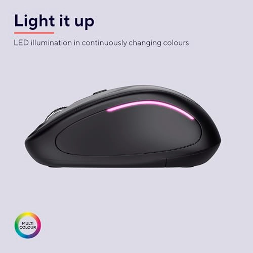 Yvi FX Mouse - Wireless