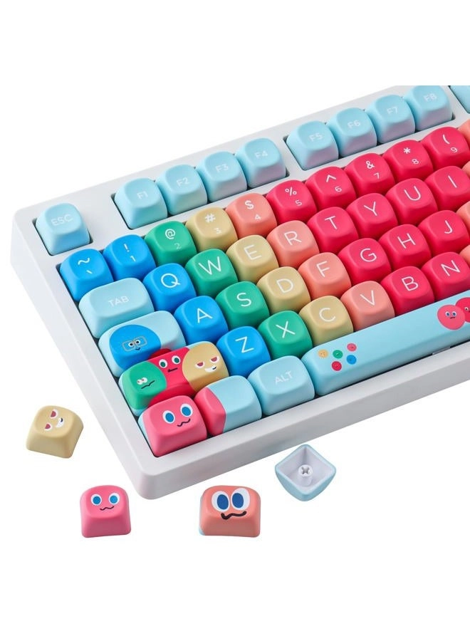 Hyekit MayDay - 130 Keys
