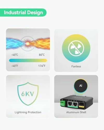 POE-SW503GDF - 2-ports