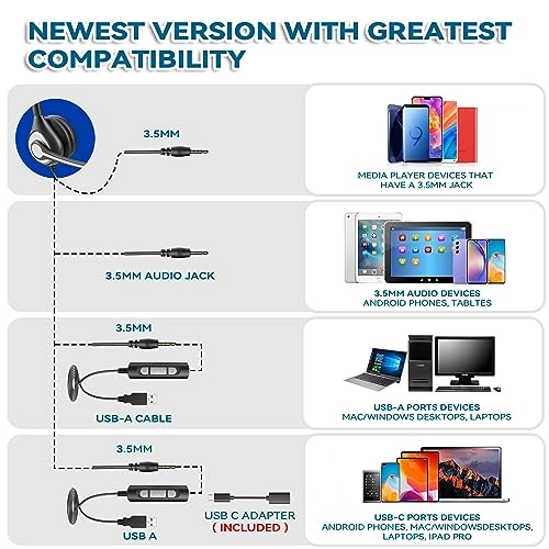 602F Wired Headset