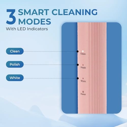 Twist Electric Toothbrush - 20,500 strokes/min 2 Brush Heads 3 Cleaning Modes